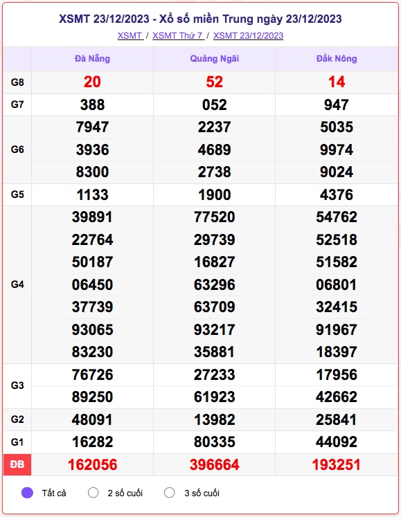 xsmt_23-12