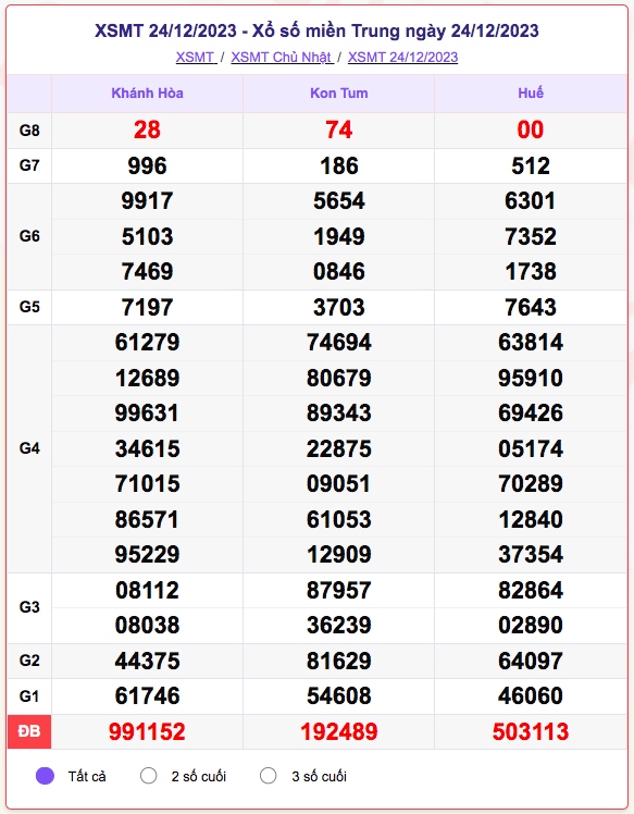 xsmt_24-12