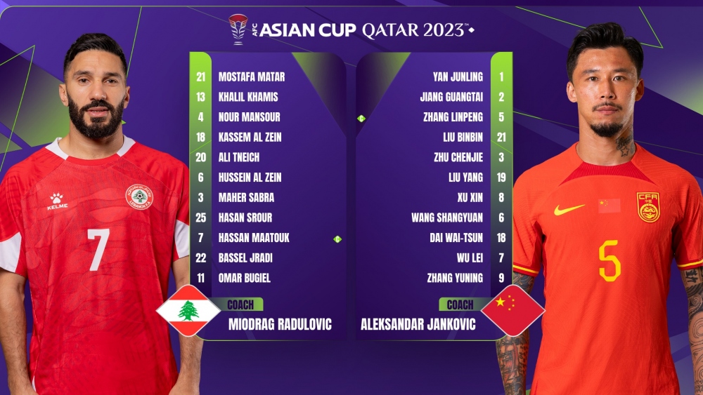 Đội hình xuất phát của ĐT Lebanon và ĐT Trung Quốc. (Ảnh: AFC)