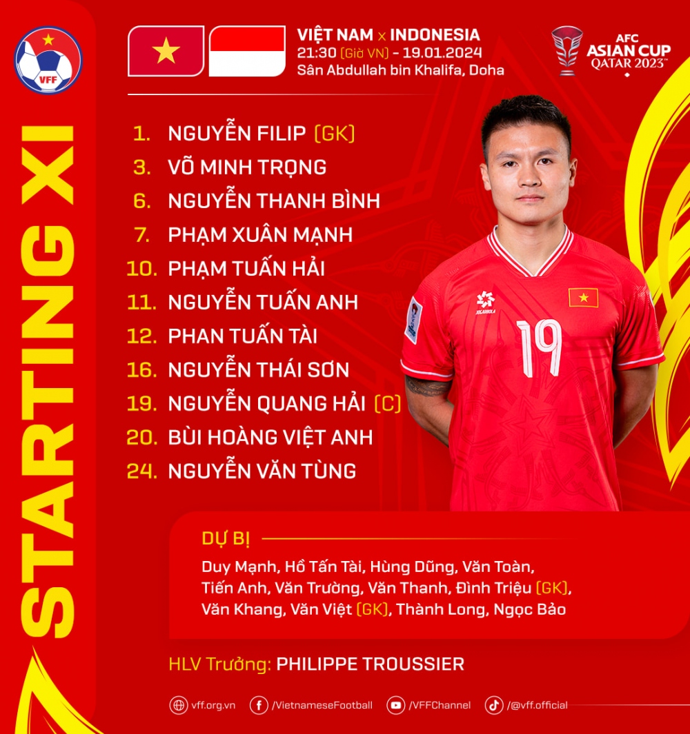 Đội hình xuất phát của ĐT Việt Nam. (Ảnh: VFF)