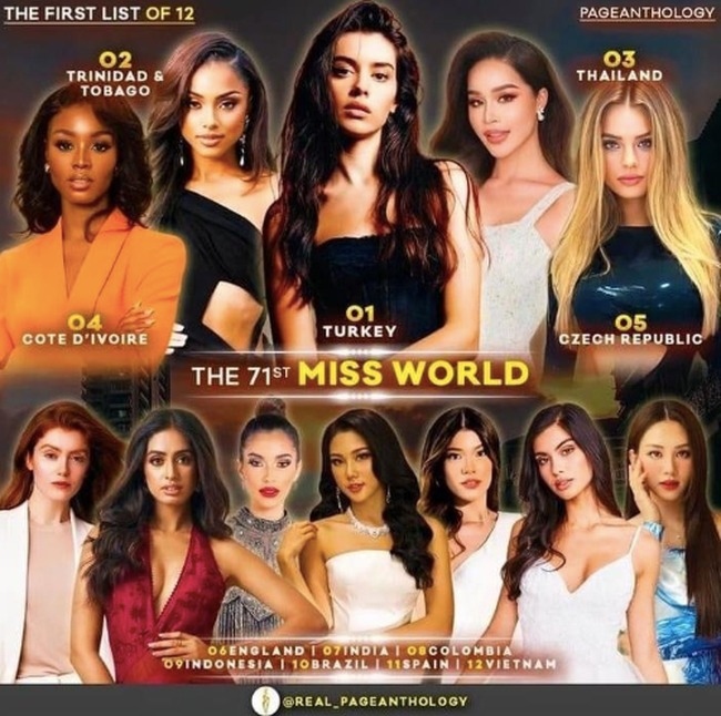 Dù chưa chính thức có mặt tại Ấn Độ để tham gia "đường đua" Miss World 2023 (Hoa hậu Thế giới) nhưng Hoa hậu Mai Phương - đại diện Việt Nam vẫn được chuyên trang sắc đẹp Pageanthology dự đoán là thí sinh nổi trội tại cuộc thi năm nay. (Theo: Dân Việt)