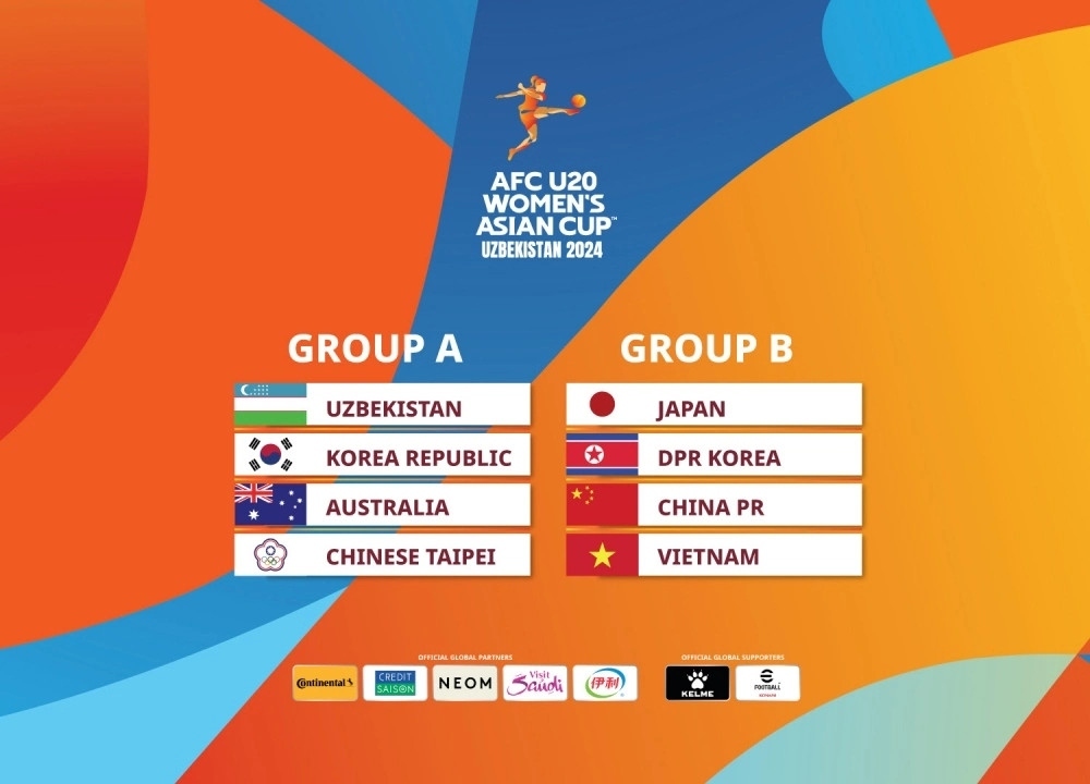 Eight teams will compete at the 2024 AFC U20 Women's Asian Cup in Uzbekistan in March 2024. (Photo: AFC)