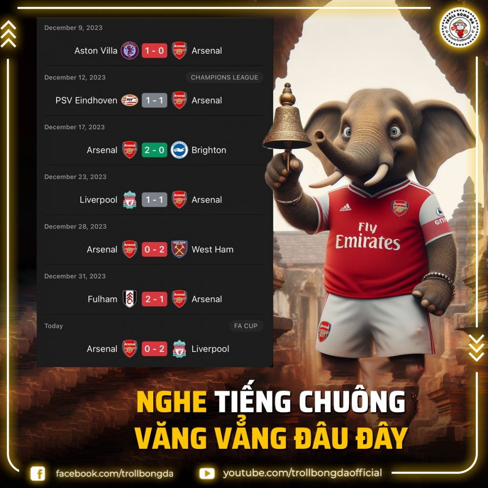Arsenal bước vào chu kỳ buông. (Ảnh: Troll Bóng đá). 