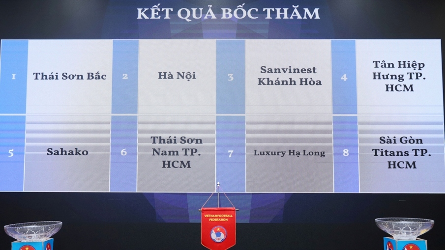 Giải Futsal HDBank vô địch quốc gia 2024 có sự tham dự của 8 đội bóng.