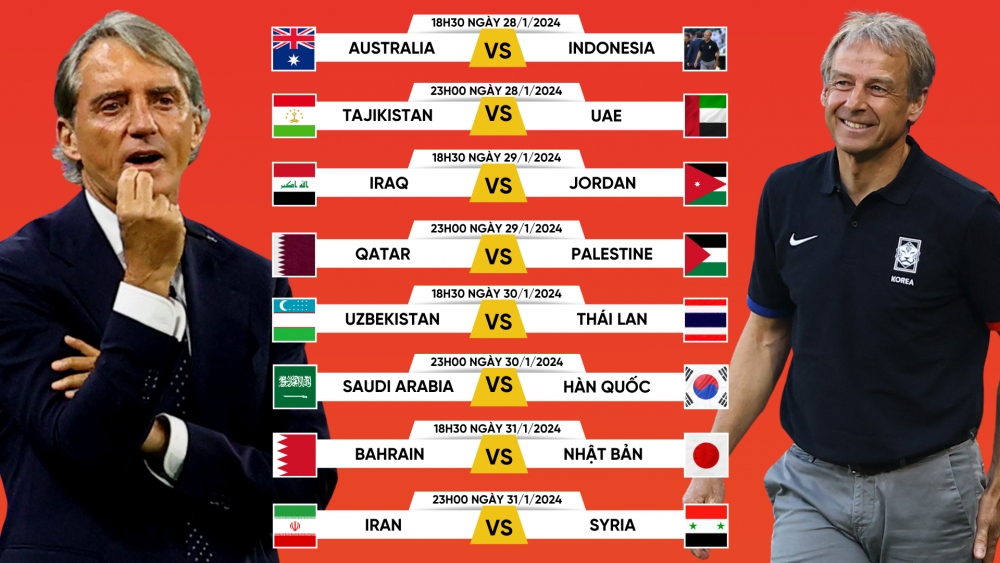 Lịch thi đấu vòng 1/8 Asian Cup 2023.