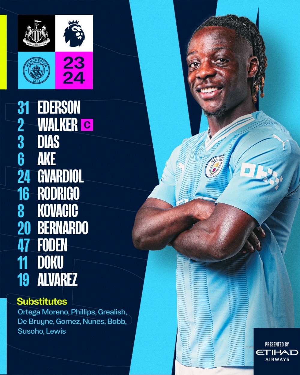 Đội hình xuất phát của Man City. (Ảnh: CLB)