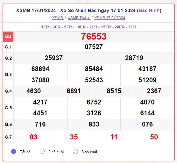 xsmb1701.jpg