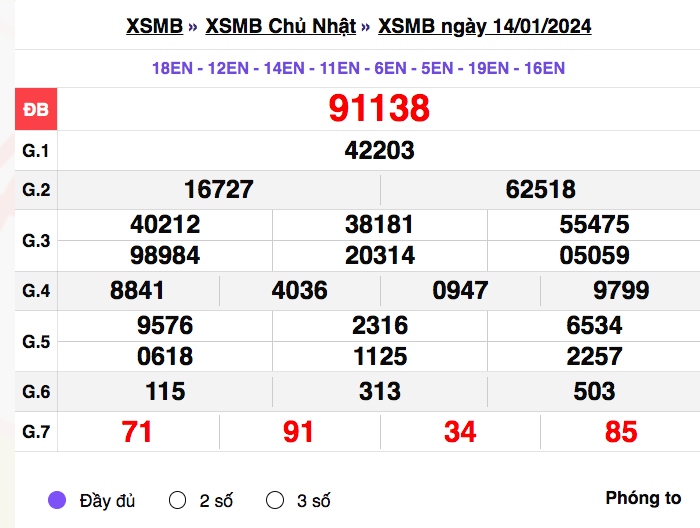 xsmb_14-1