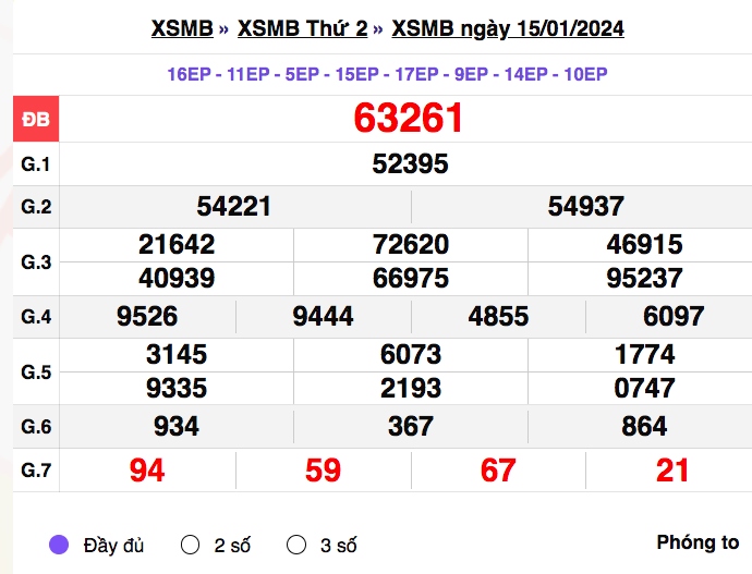 xsmb_15-1