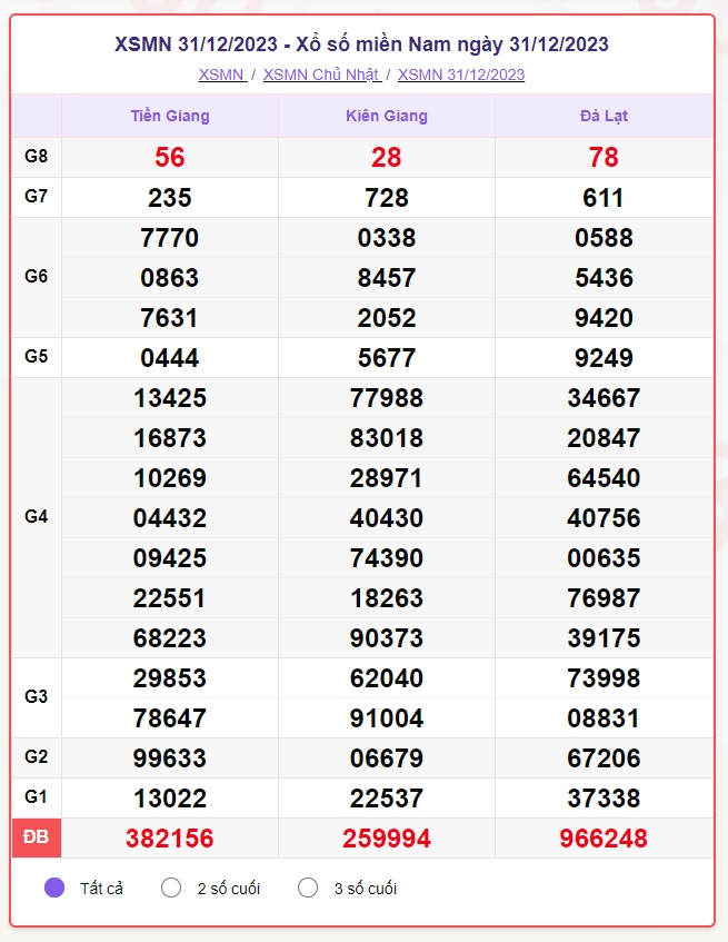 xsmn_31-12.png