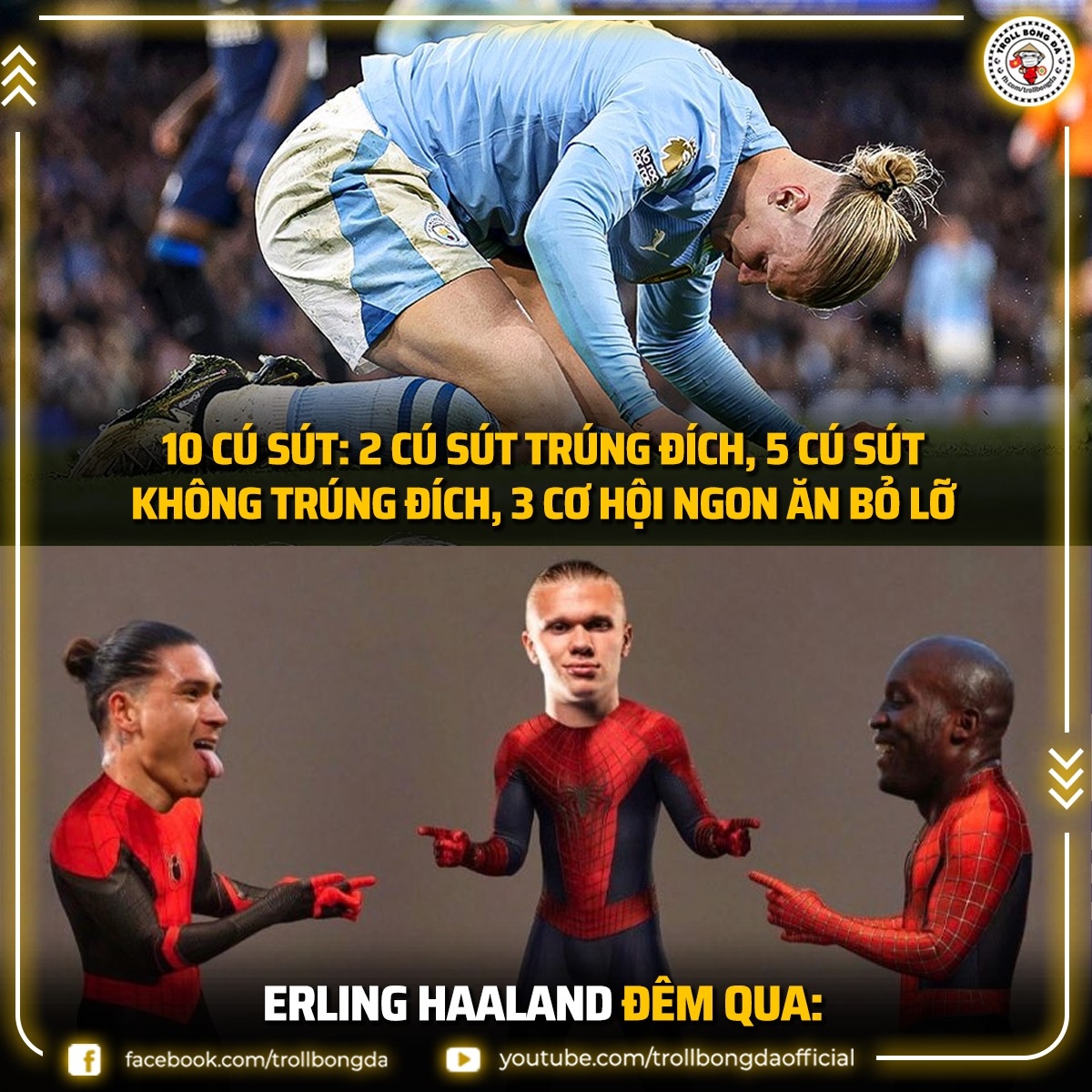 Haaland ''gỗ'' bất ngờ ở trận đấu gần nhất. (Ảnh: Troll Bóng đá). 