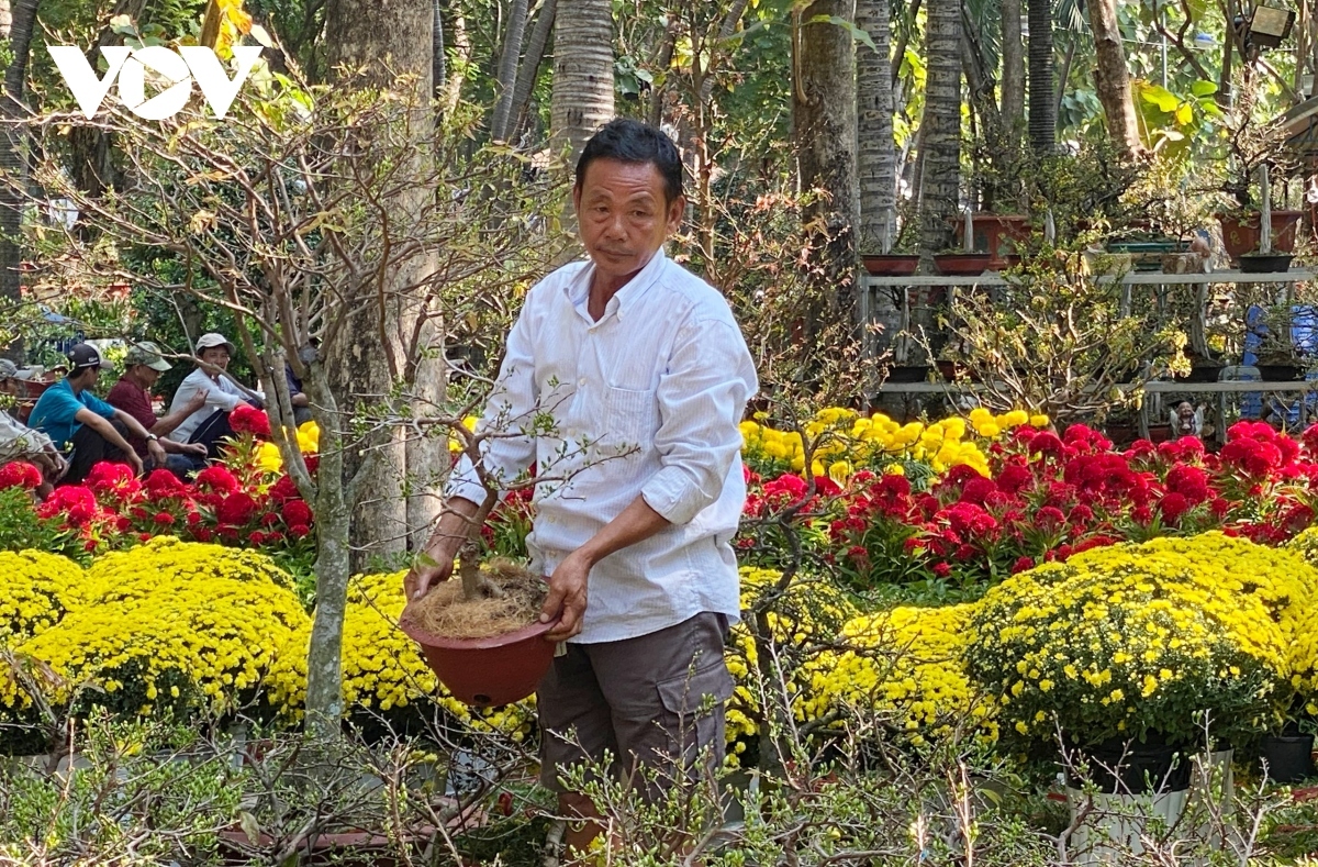 They noted that current purchasing power during the period remains relatively low.