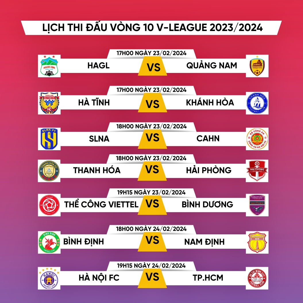 Lịch thi đấu vòng 10 V-League 2023/2024.