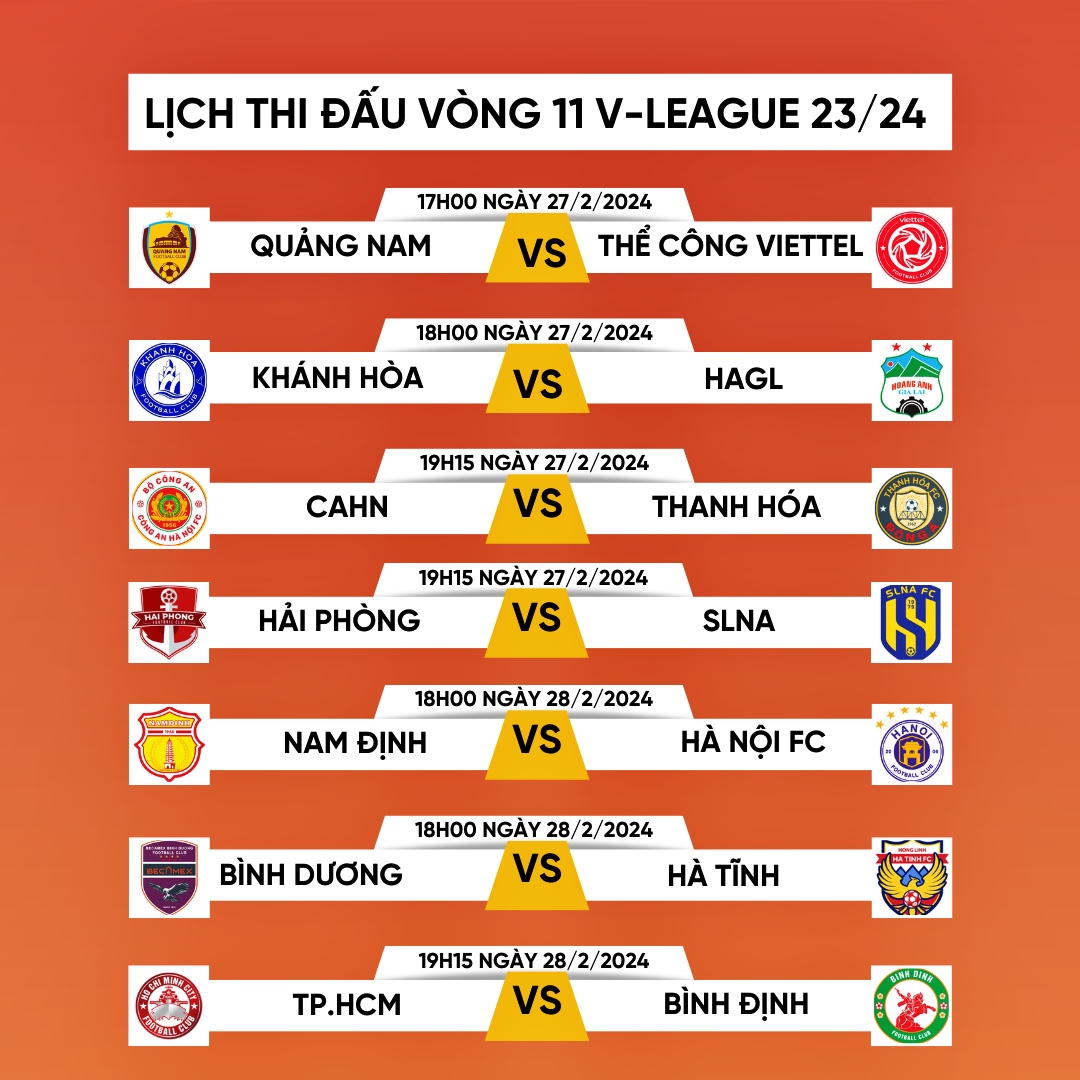 Lịch thi đấu vòng 11 V-League 2023/2024.