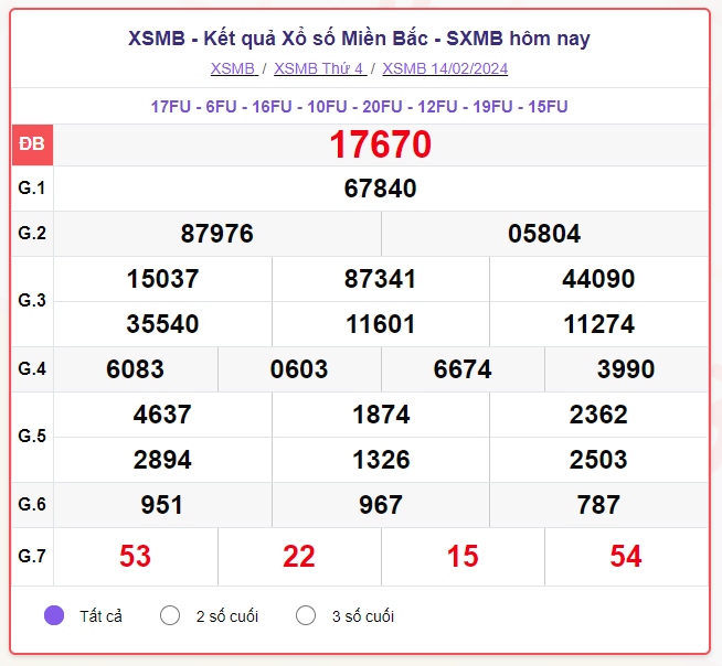 xsmb_14-2.png