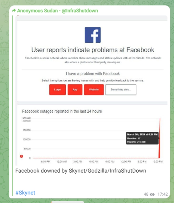Tuyên bố nhận trách nhiệm của Anonymous Sudan.