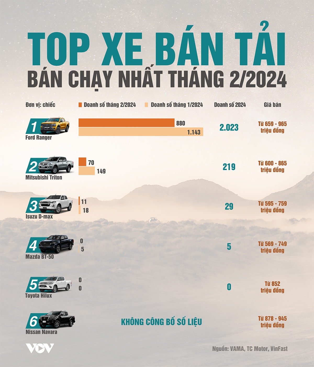 ban_tai_t2.jpg