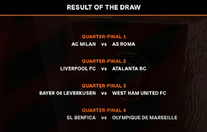 Các cặp đấu cụ thể của tứ kết Cúp C2 châu Âu (Europa League) 2023/2024. 