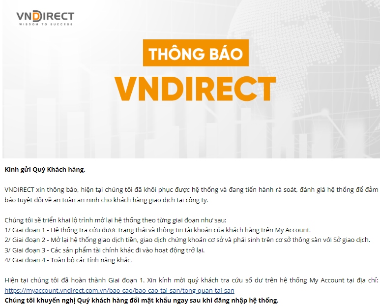 VNDirect đã khôi phục được hệ thống và đang tiến hành rà soát, đánh giá hệ thống để đảm bảo tuyệt đối về an toàn an ninh cho khách hàng giao dịch tại công ty (Ảnh chụp màn hình)
