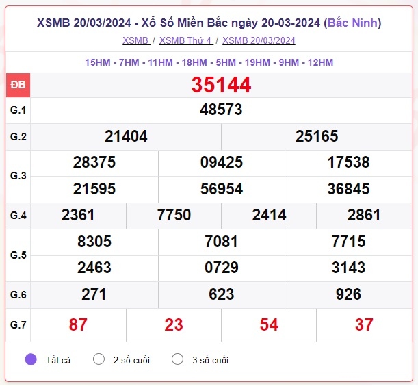 xsmb2003.jpg
