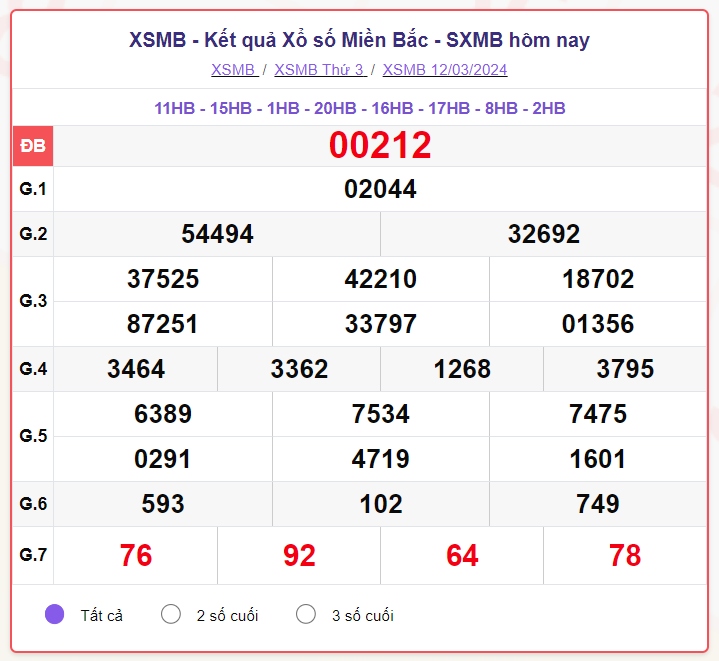 xsmb_12-3.png