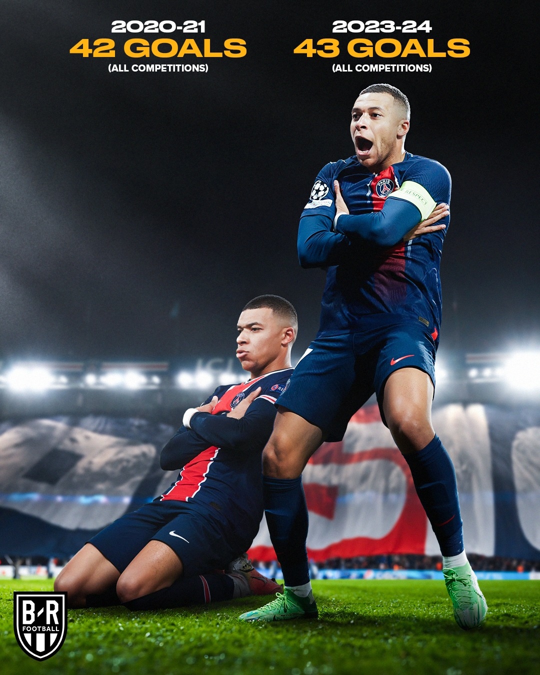 Mbappe phá kỷ lục ghi bàn trong một mùa giải của chính mình. (Ảnh: Bleacher Reports)