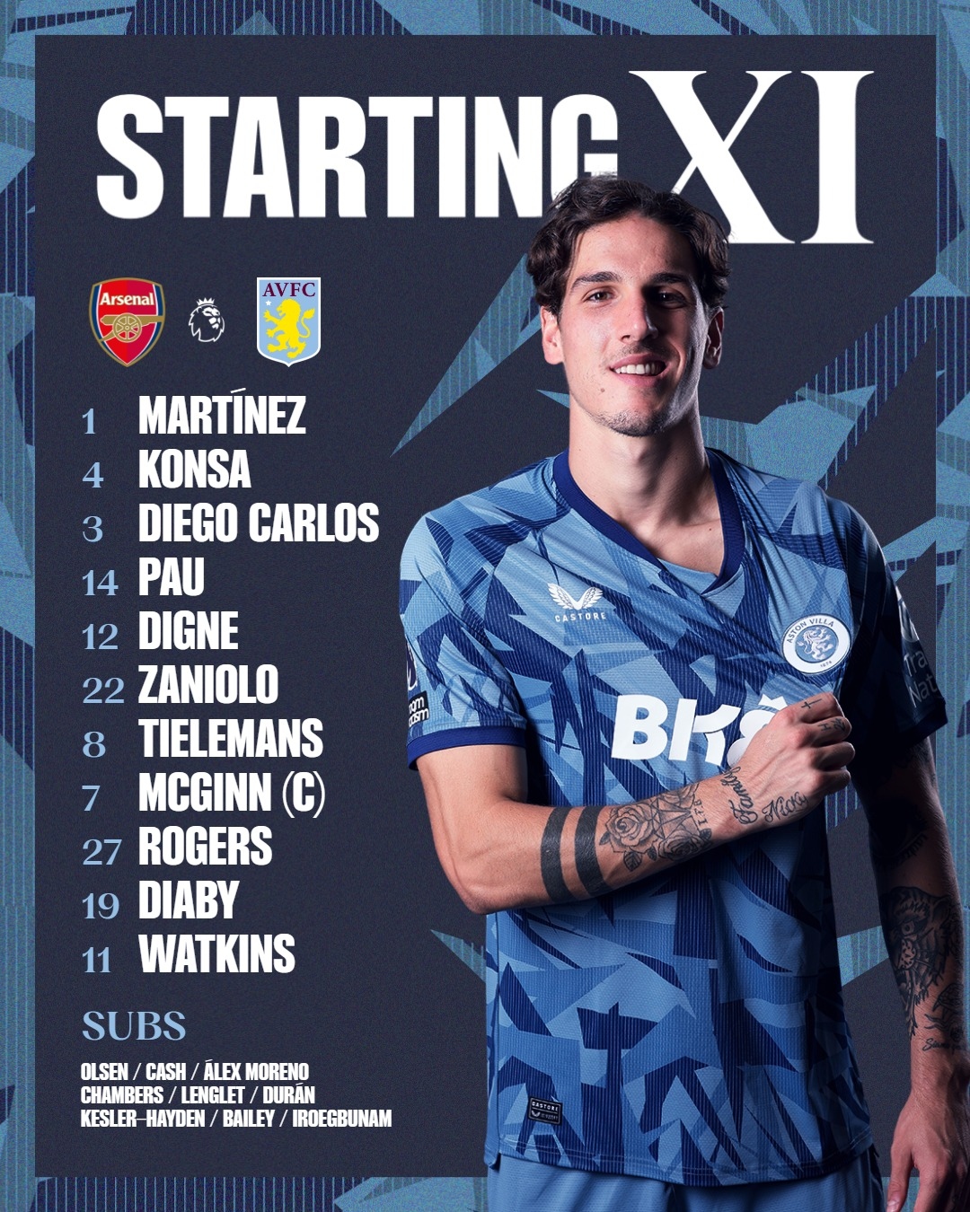 Đội hình xuất phát của Aston Villa. (Ảnh: CLB)