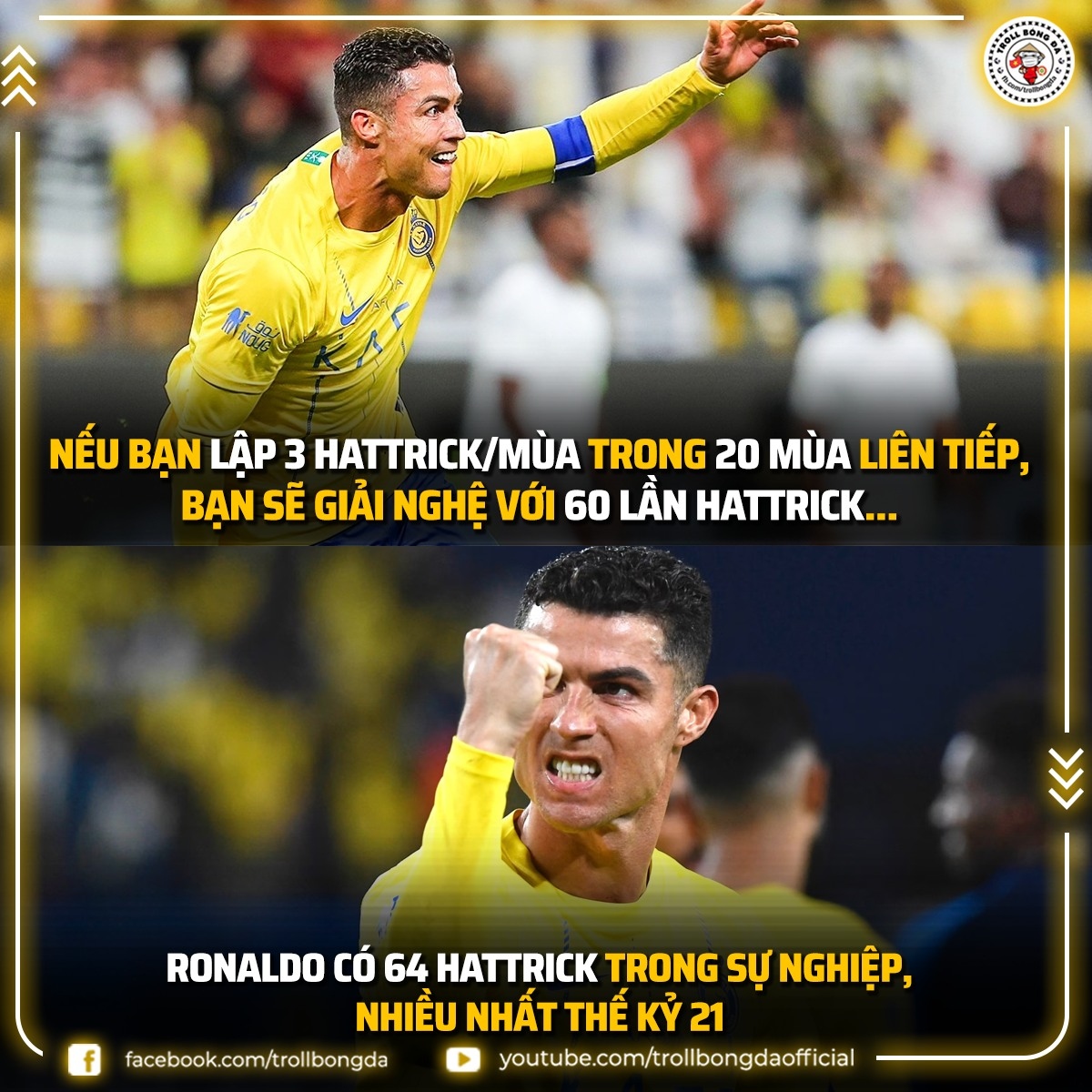 Phong độ ghi bàn khủng khiếp của Cristiano Ronaldo. (Ảnh: Troll Bóng Đá)