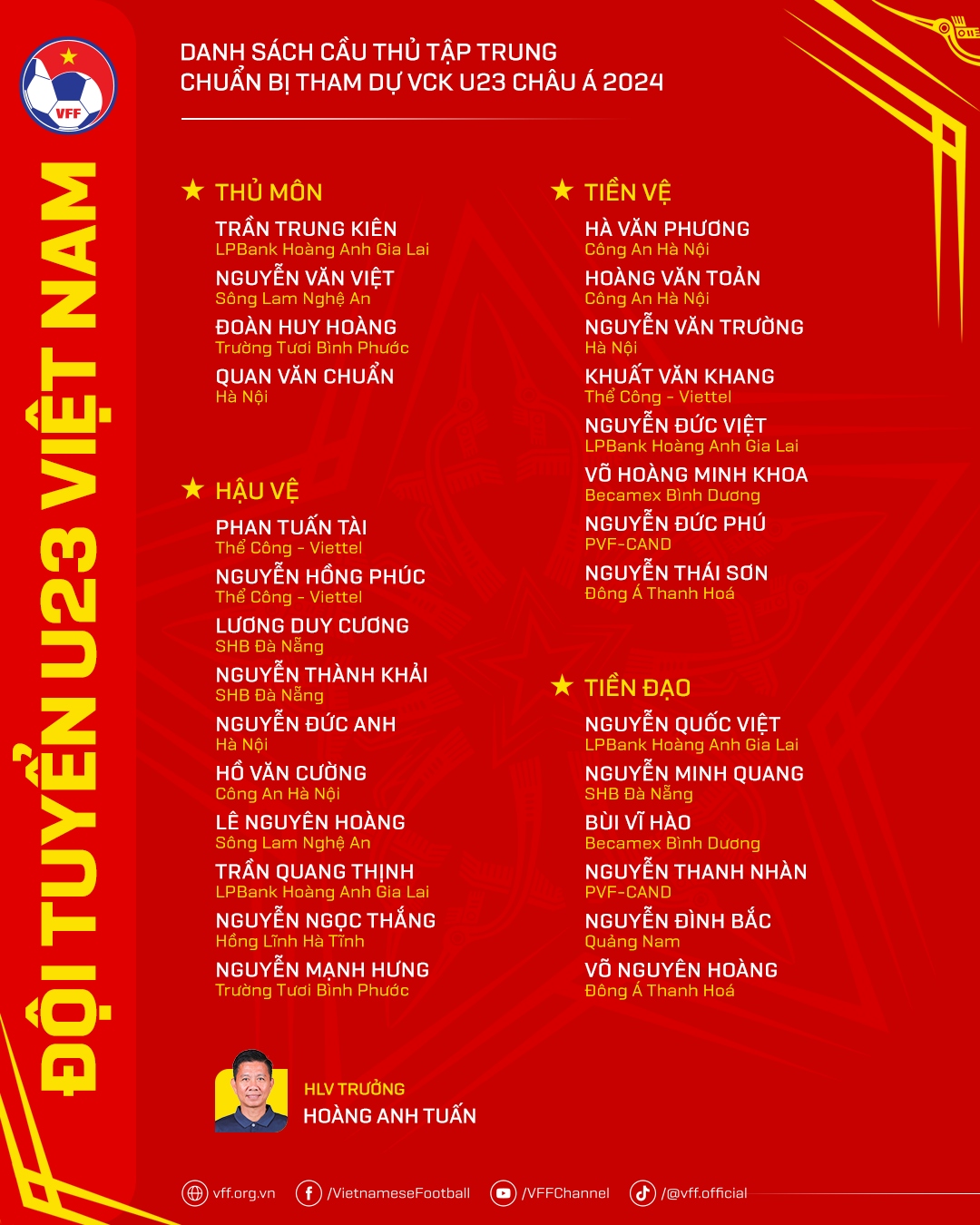 Danh sách U23 Việt Nam chuẩn bị tham dự VCK U23 châu Á 2024. (Ảnh: VFF)