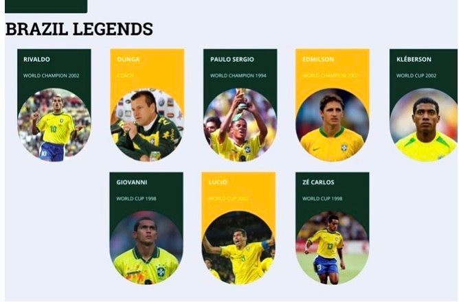 Brazilian football legends will gather in Da Nang. (Photo courtesy of the organizers)