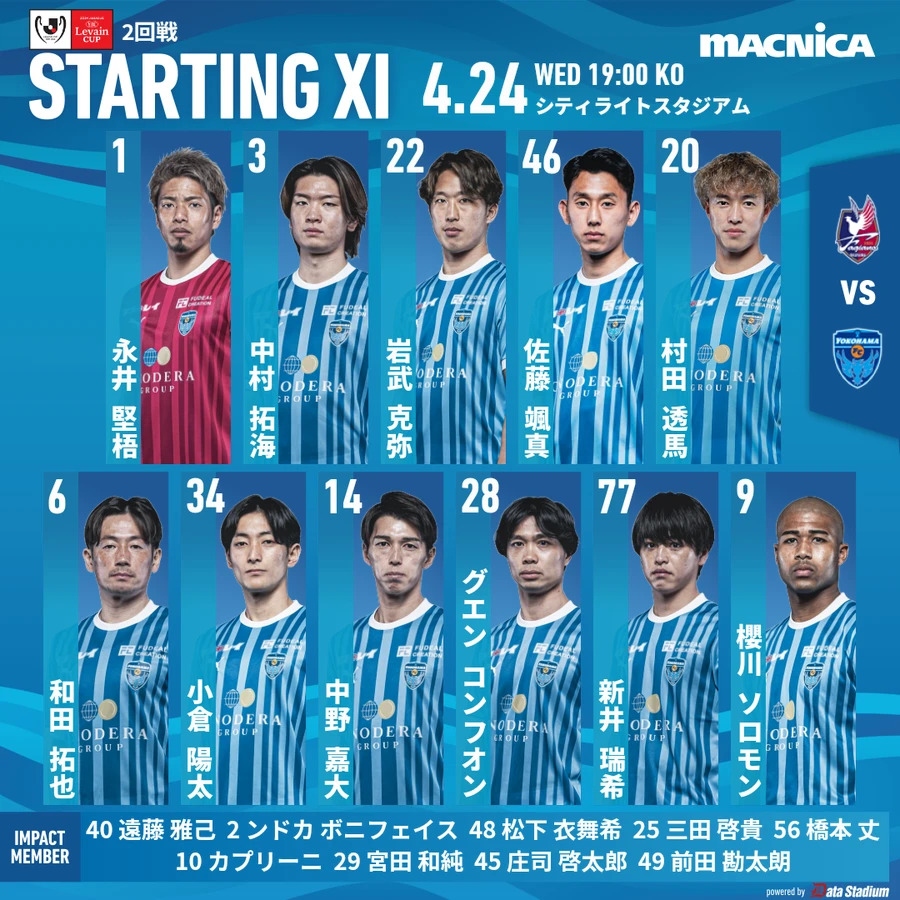 Công Phượng lần đầu đá chính ở Yokohama FC. (Ảnh: CLB)