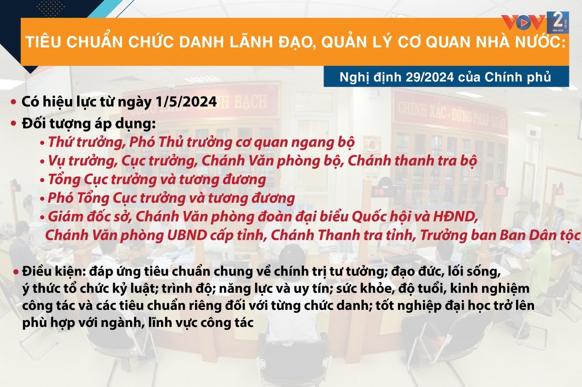 Hệ thống bán lẻ của Saigon Co.op lượng khách tăng khoảng 20% trong dịp nghỉ lễ 30/4