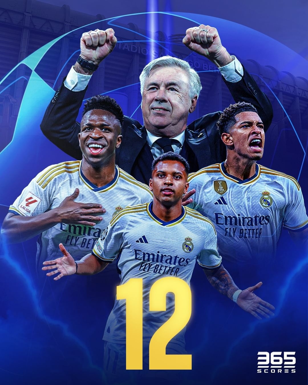 Real Madrid lập kỷ lục 12 trận bất bại tại Cúp C1 châu Âu 2023/2024 trước khi bước vào chung kết gặp Borussia Dortmund. (Ảnh: 365Scores)