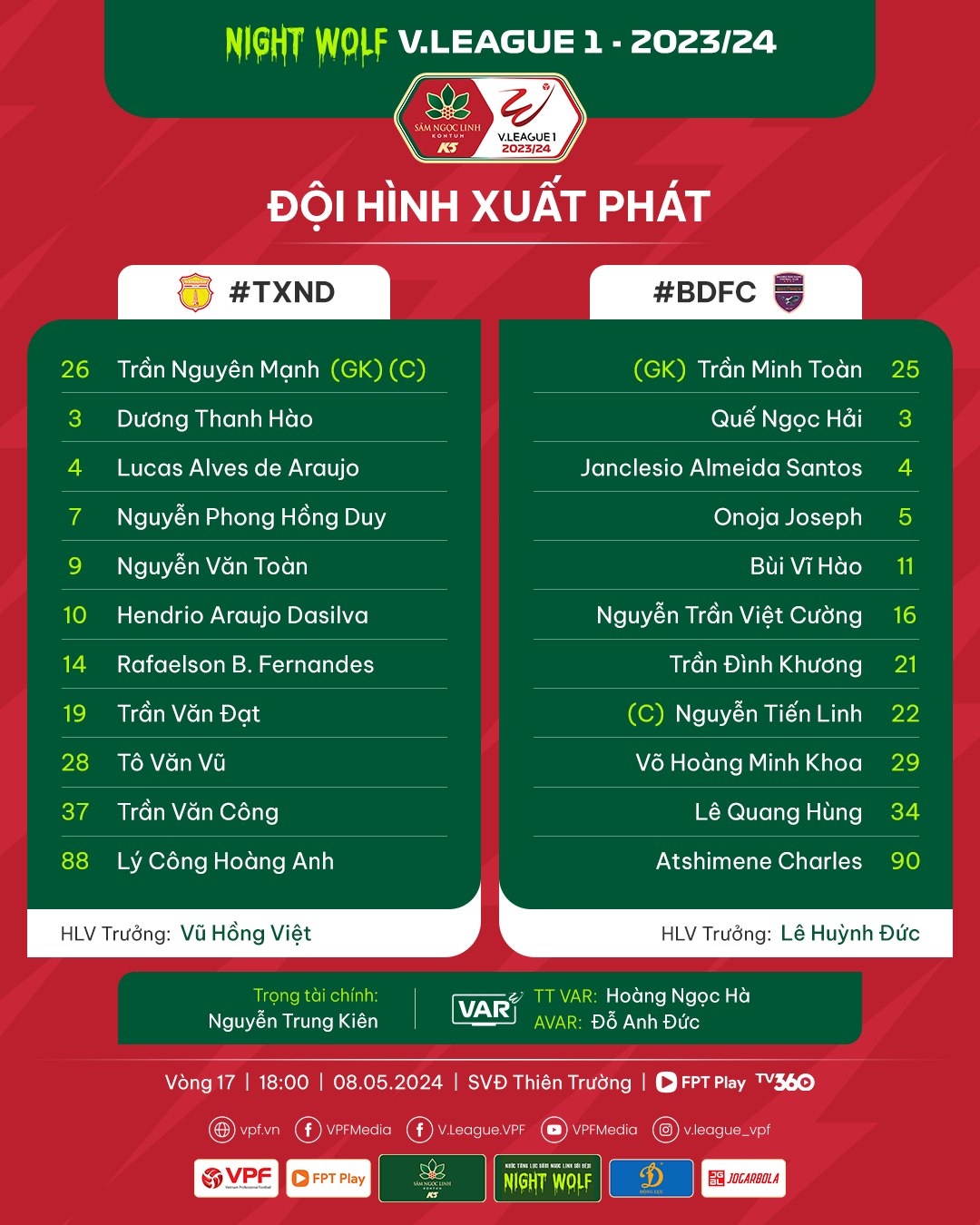 Đội hình ra sân.