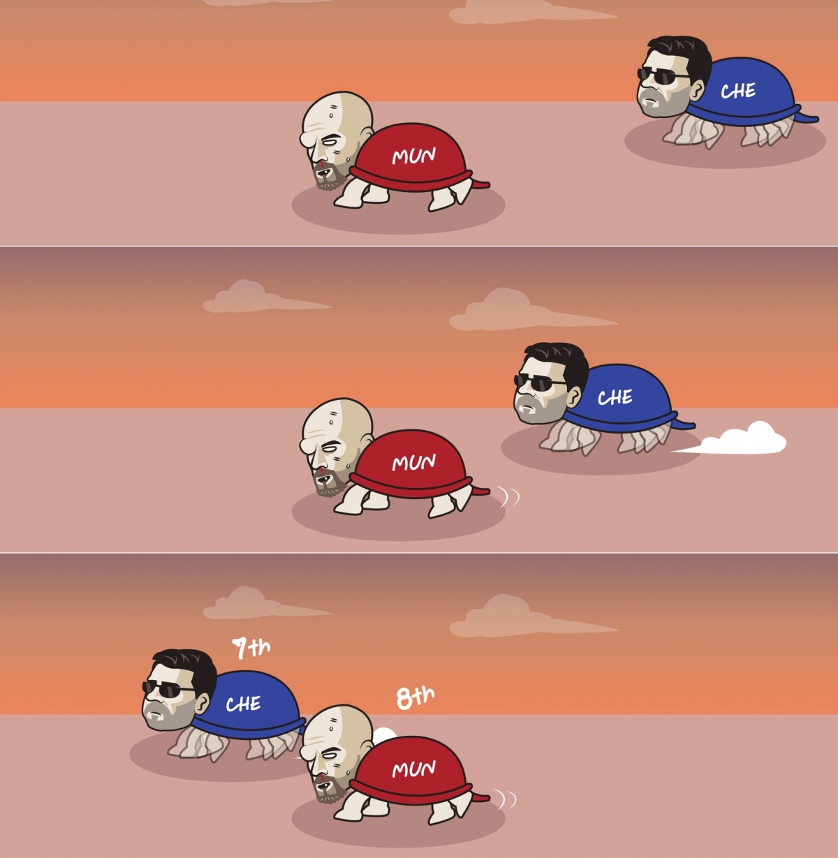 Chelsea vượt mặt MU trên BXH Ngoại hạng Anh 2023/2024. (Ảnh: Just Toon It)
