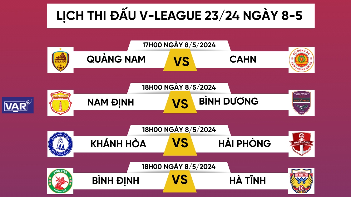 Các trận đấu vòng 17 V-League 2023/2024 diễn ra hôm nay 8/5.