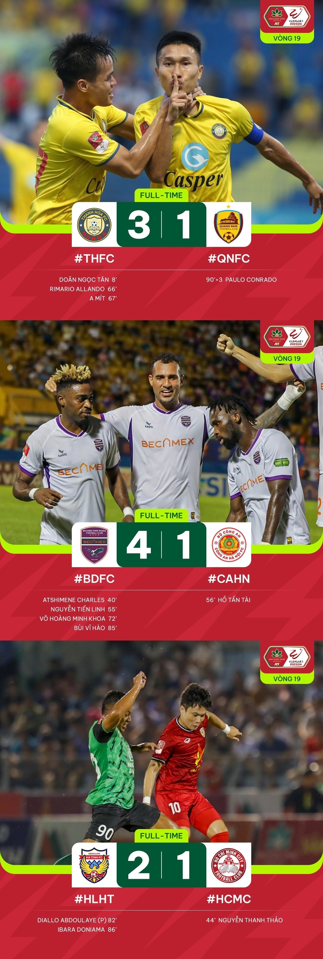 Kết quả loạt trận V-League 18h00 ngày 17/5. (Ảnh: VPF)