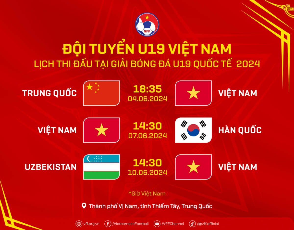 Lịch thi đấu giải U19 Quốc tế 2024.
