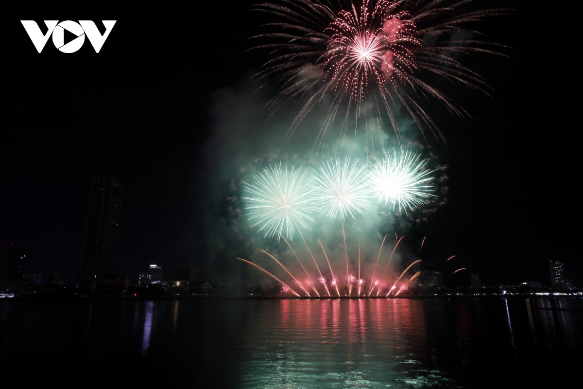 Their display performed on music comprises three chapters: Power – Harmony – Prosperity.