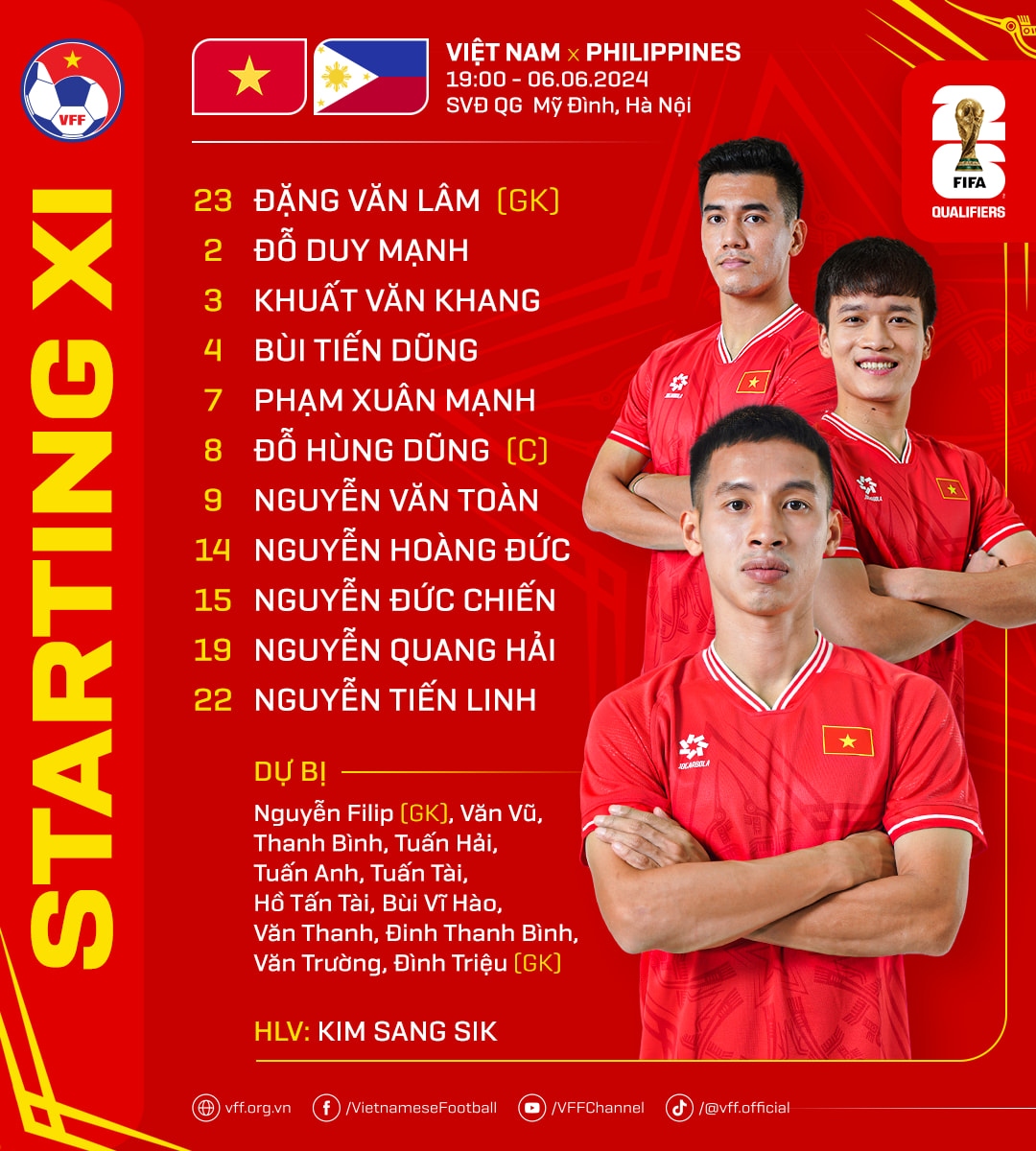 Đội hình ra sân của ĐT Việt Nam.