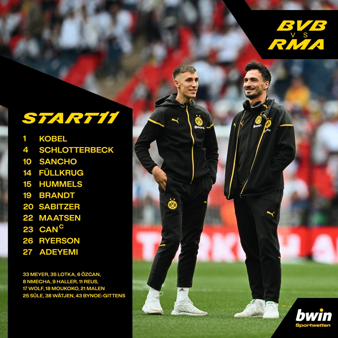 Đội hình xuất phát của Dortmund. (Ảnh: CLB)
