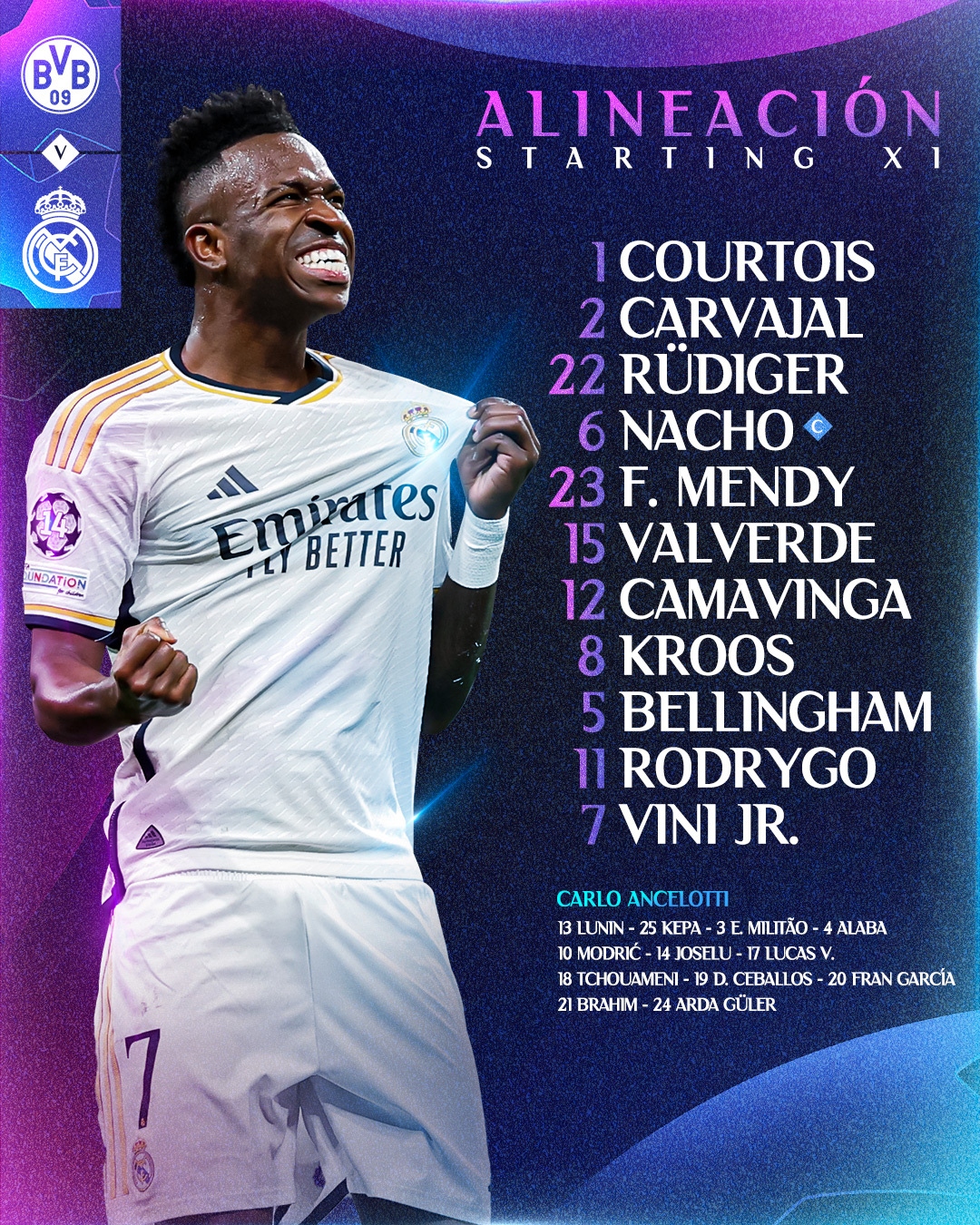 Đội hình xuất phát của Real Madrid. (Ảnh: CLB)