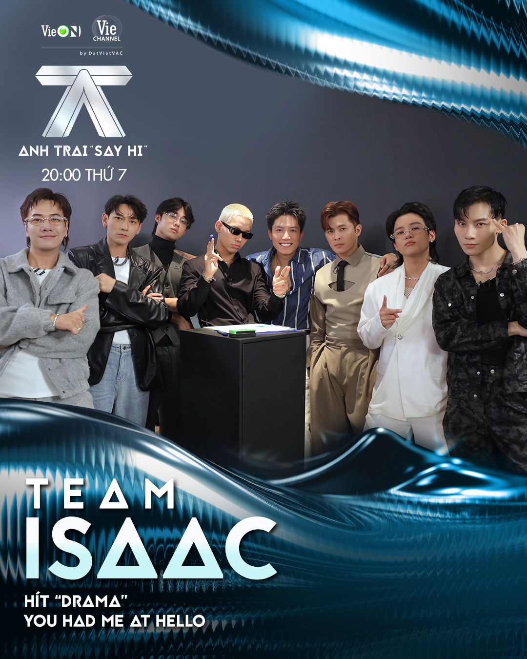 Đội hình Team Isaac