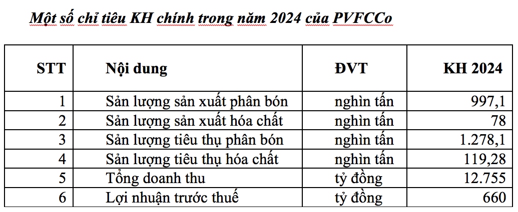 anh_chup_man_hinh_2024-07-09_luc_16.29.09.png
