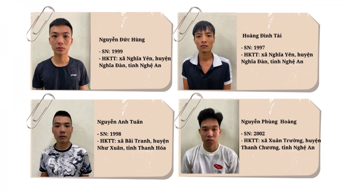 Các đối tượng trong vụ án