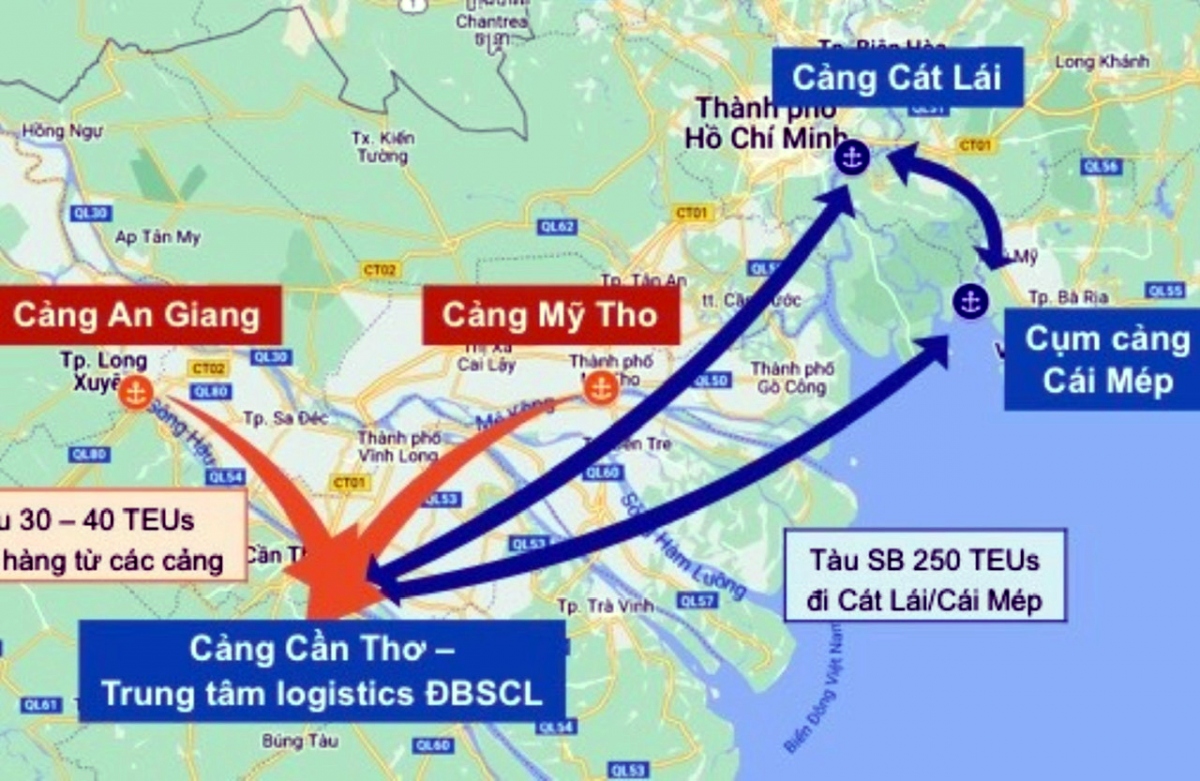 Sơ đồ thiết kế tuyến mẫu thủy nội địa Cần Thơ - Cái Mép - Cát Lái