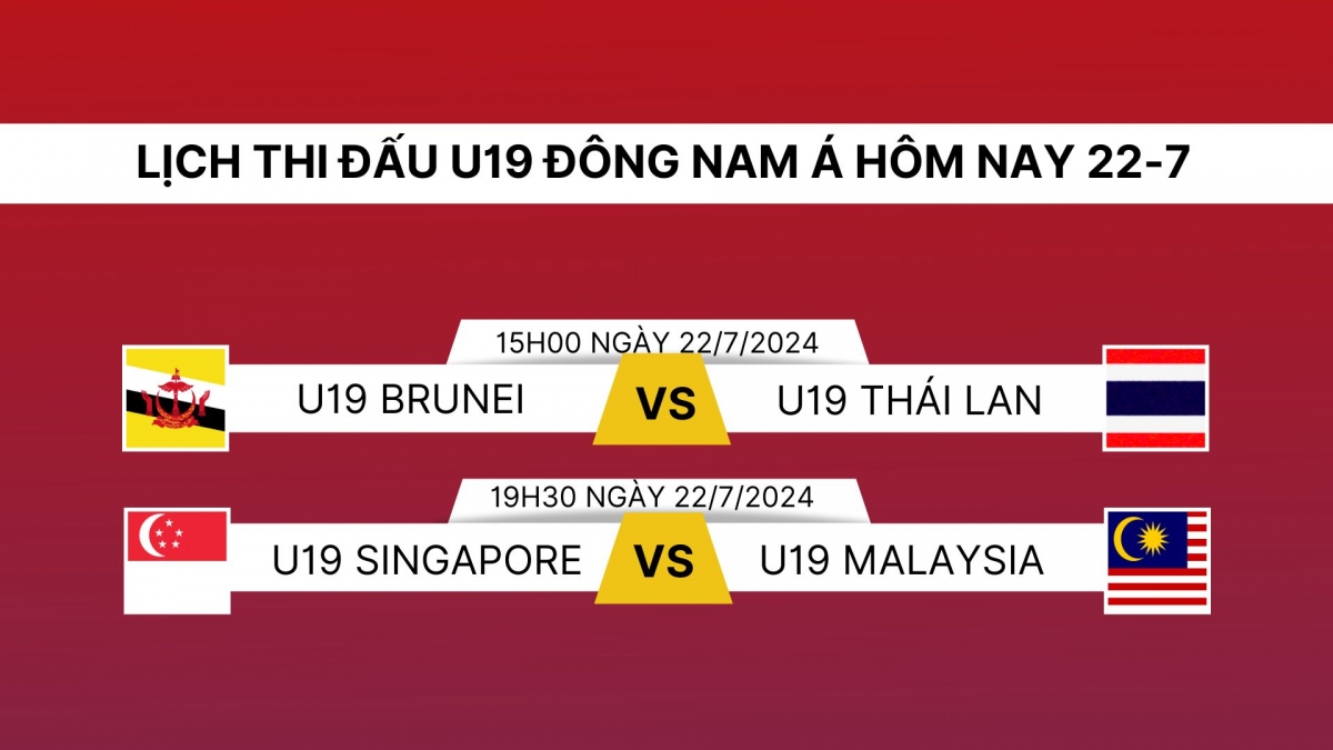 Lịch thi đấu và trực tiếp U19 Đông Nam Á 2024 hôm nay 22/7.