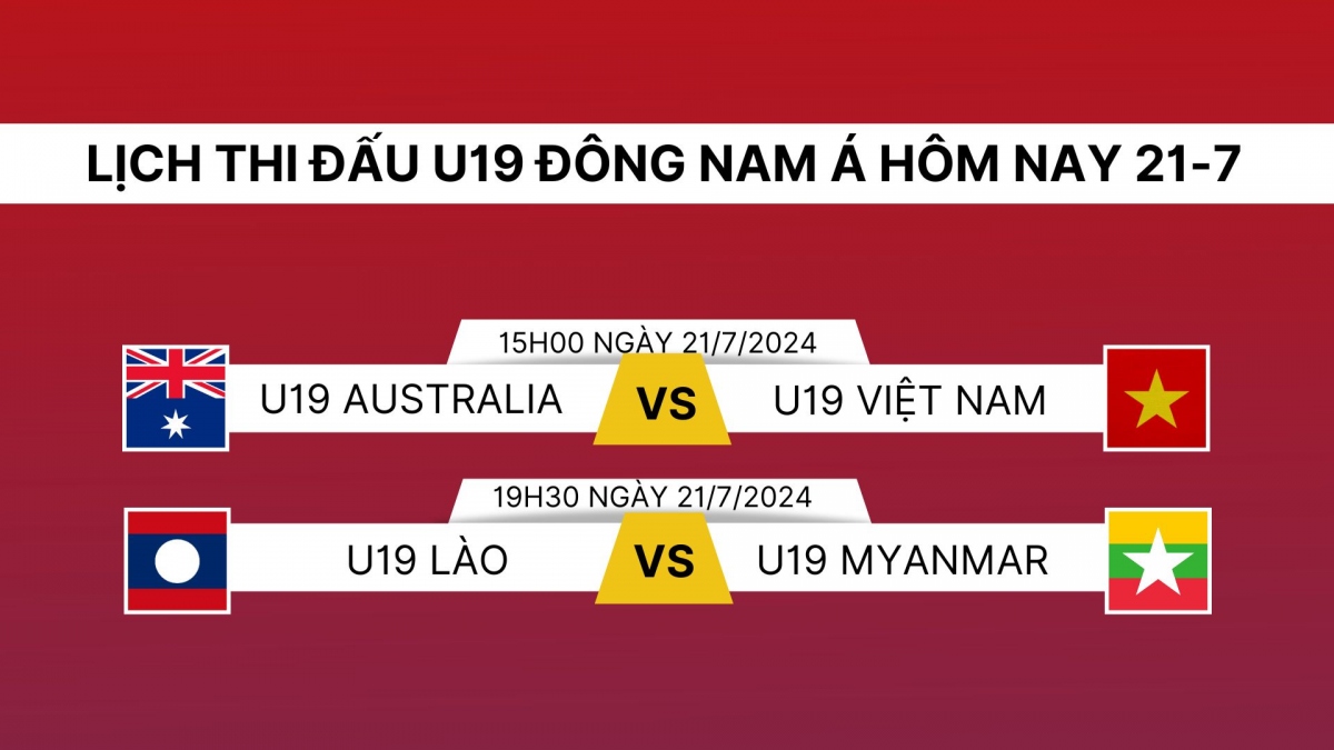 Lịch trực tiếp U19 Đông Nam Á 2024 hôm nay 21/7.