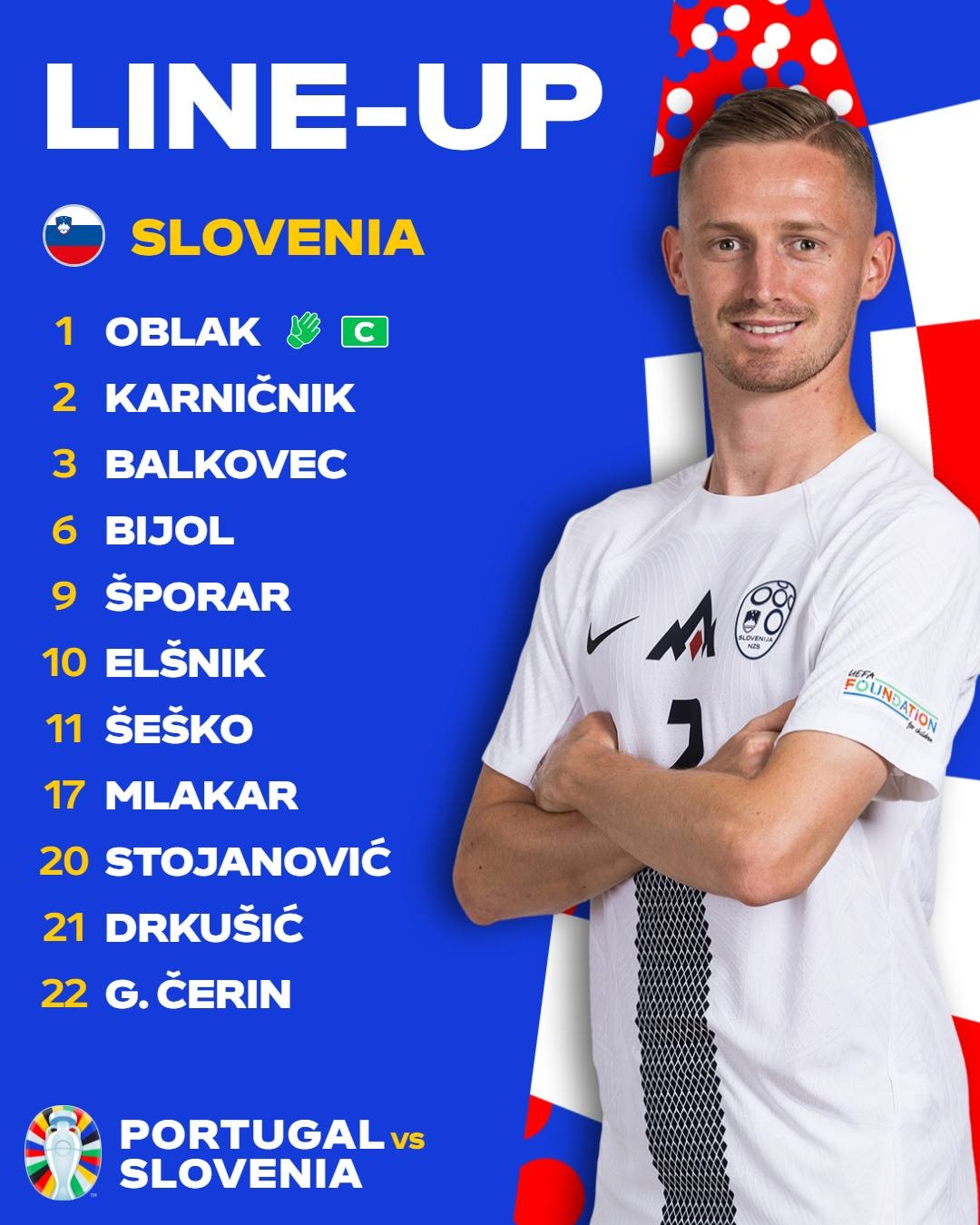 Đội hình của Slovenia.