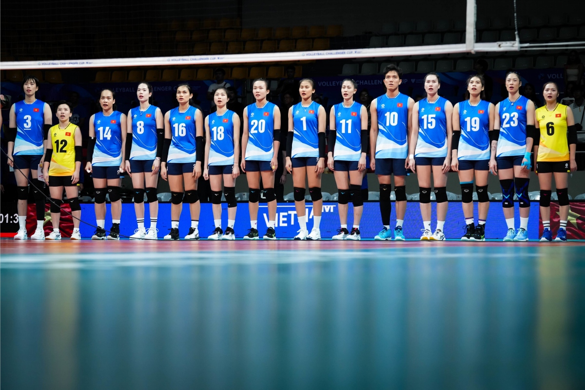 Ảnh: FIVB. 